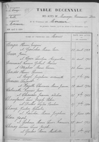 Tables décennales des mariages (1913-1922)