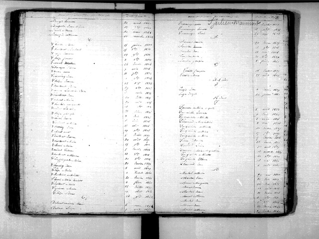 Tables décennales des naissances (1833-1842)
