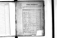 Tables décennales des mariages (1873-1882)