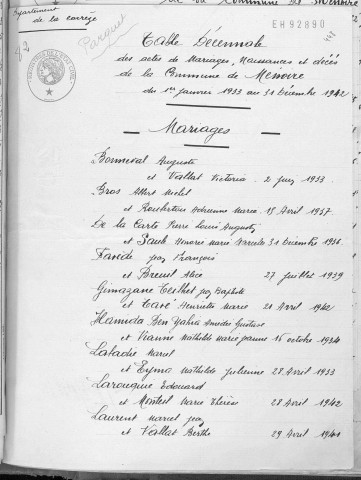 Tables décennales des mariages (1933-1942)