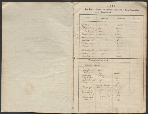 Délibérations du conseil municipal. 19 mai 1839-10 novembre 1857
