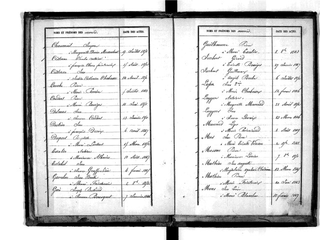 Tables décennales des mariages (1843-1852)