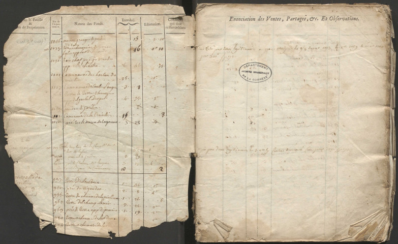 Relevé de l'arpentement général des fonds.