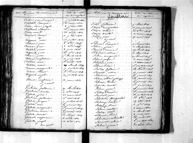 Tables décennales des naissances (1813-1822)