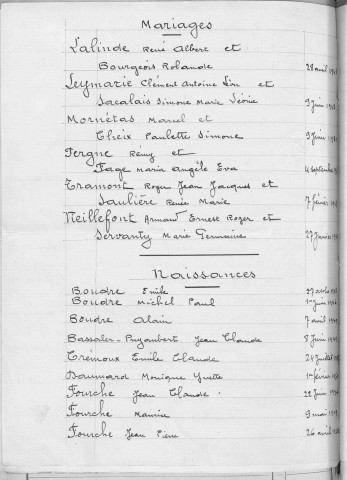Tables décennales des mariages (1943-1952)