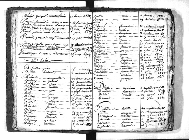 Tables décennales des décès (1803-1812)