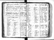Tables décennales des décès (1803-1812)