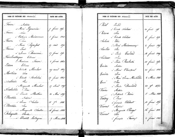 Tables décennales des mariages (1843-1852)