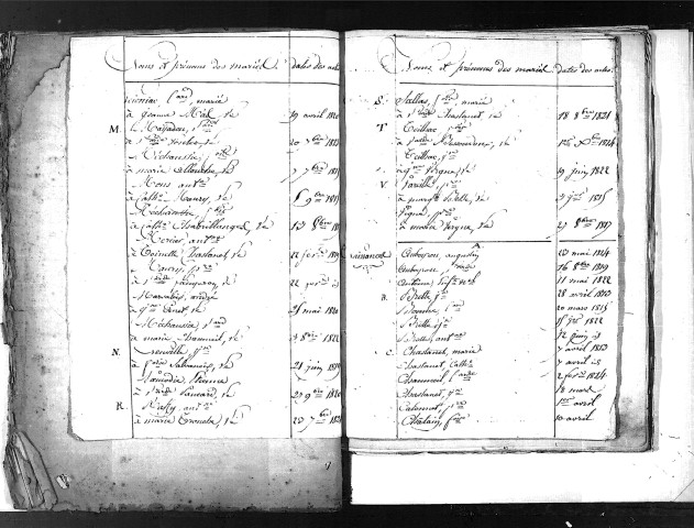 Tables décennales des mariages (1813-1822)