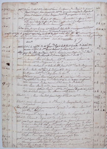 4 mars 1827-2 février 1829