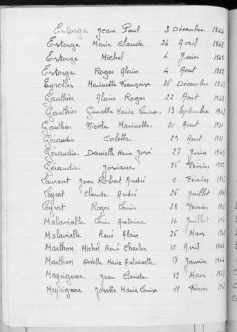 Tables décennales des naissances (1943-1952)