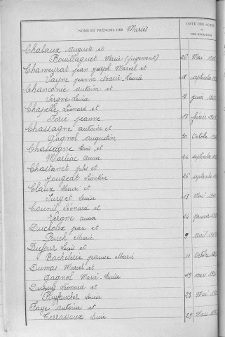 Tables décennales des mariages (1923-1932)