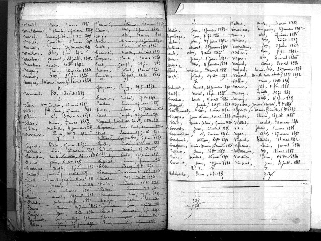 Tables décennales des décès (1883-1892)