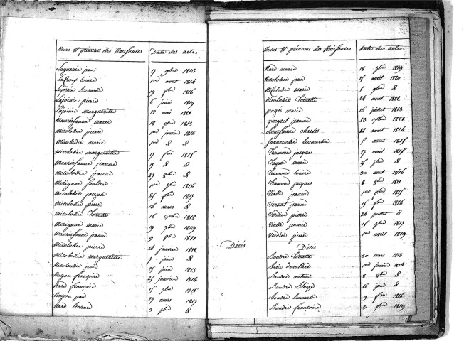 Tables décennales des mariages (1813-1822)