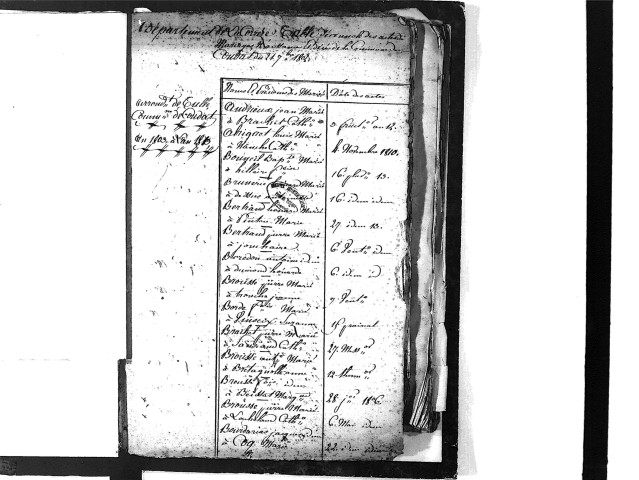 Tables décennales des mariages (1803-1812)