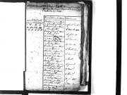 Tables décennales des mariages (1803-1812)