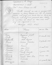Tables décennales des mariages (1933-1942)