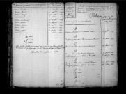 Tables décennales des mariages (1813-1822)