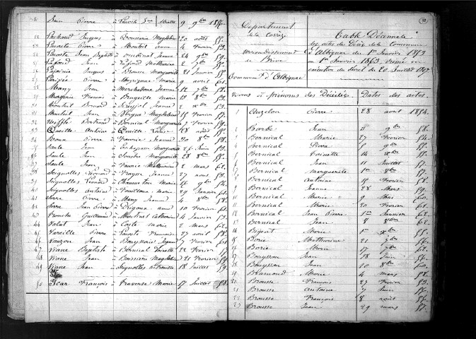 Tables décennales des mariages (1853-1862)