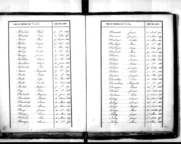 Tables décennales des décès (1843-1852)