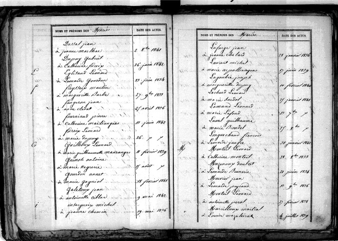 Tables décennales des mariages (1833-1842)