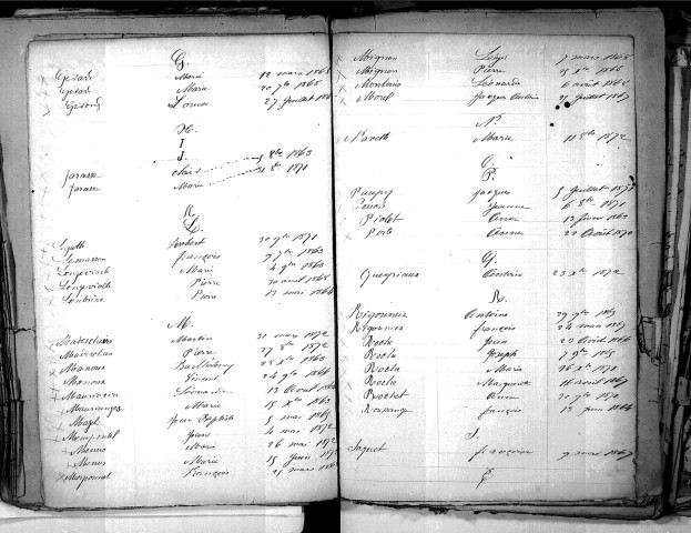 Tables décennales des décès (1863-1872)