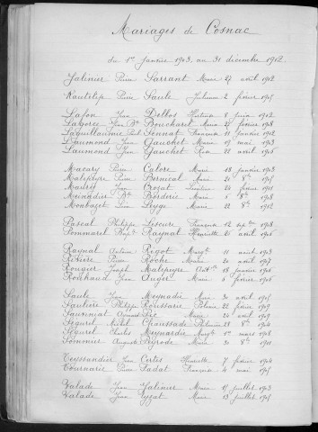 Tables décennales des mariages (1903-1912)