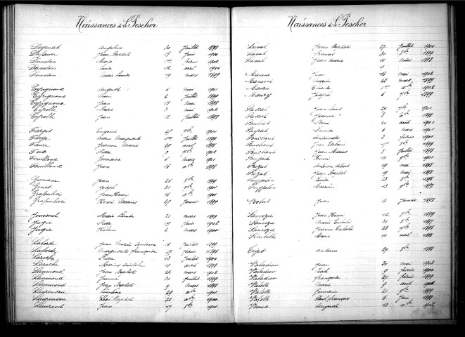 Tables décennales des décès (1893-1902)