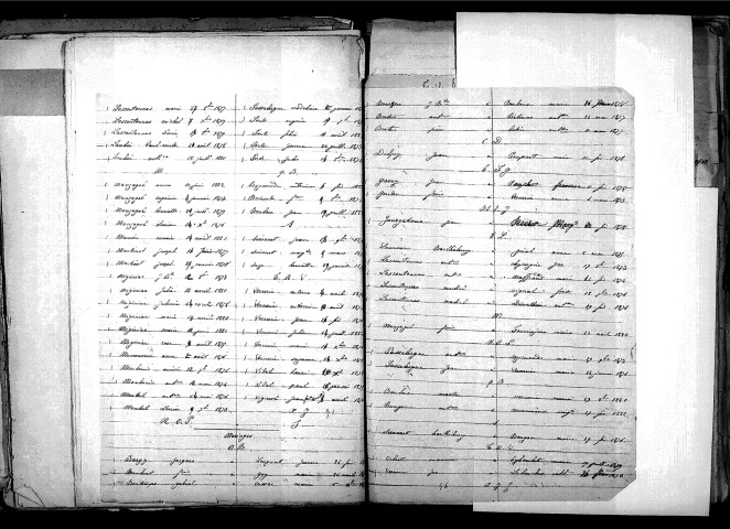 Tables décennales des naissances (1873-1882)