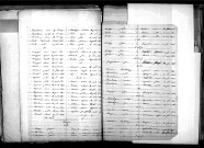 Tables décennales des mariages (1873-1882)