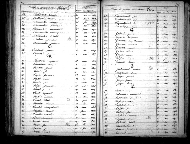 Tables décennales des décès (1843-1852)