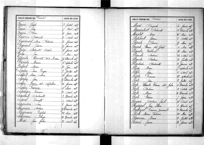 Tables décennales des décès (1883-1892)