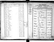 Tables décennales des mariages (1843-1852)