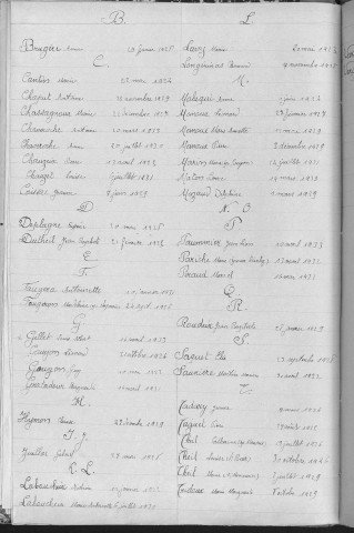 Tables décennales des décès (1923-1932)