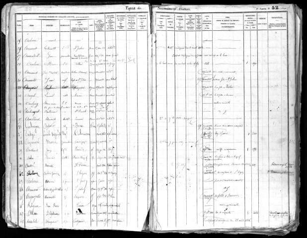 1876-1891