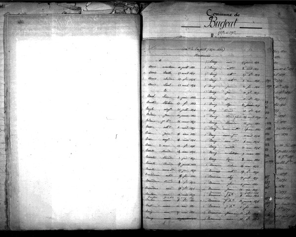 Tables décennales des naissances (1873-1882)