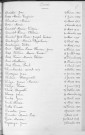 Tables décennales des décès (1923-1932)