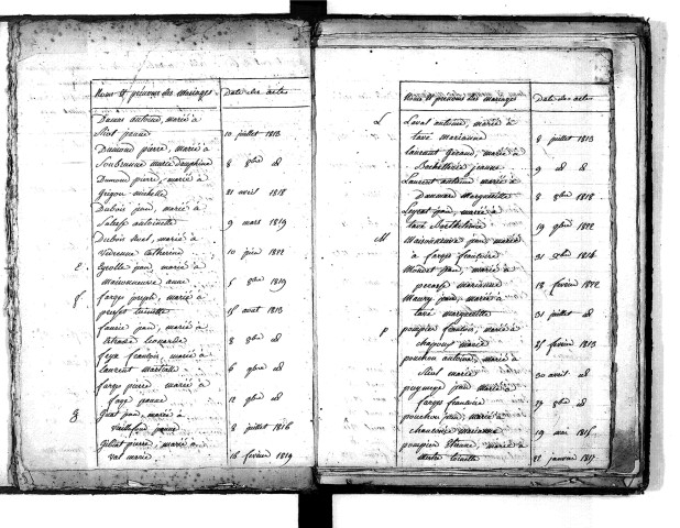 Tables décennales des mariages (1813-1822)