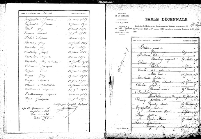 Tables décennales des mariages (1873-1882)