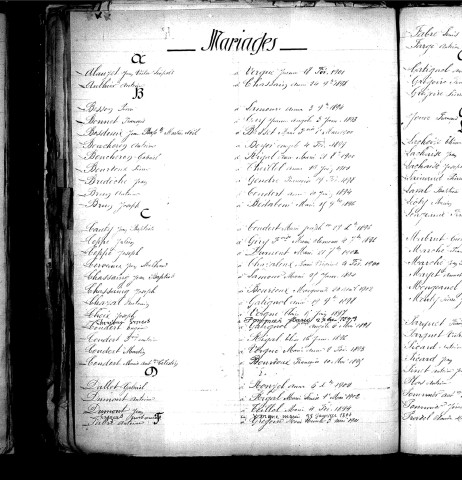 Tables décennales des mariages (1893-1902)