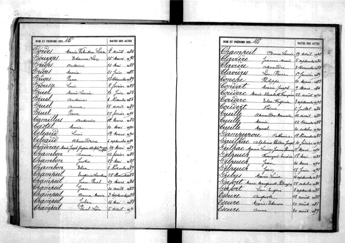 Tables décennales des naissances (1883-1892)
