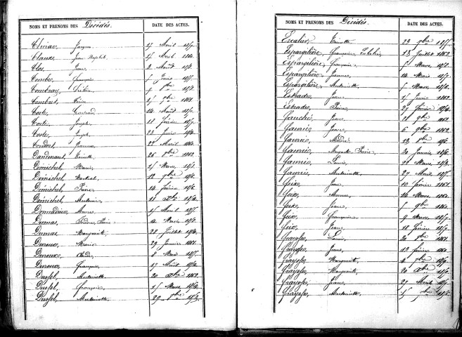 Tables décennales des décès (1853-1862)