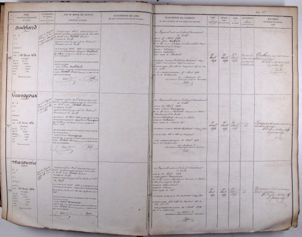 20 août 1854 - 22 septembre 1857