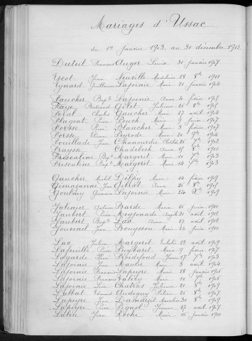 Tables décennales des mariages (1903-1912)