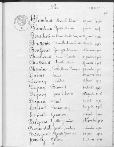 Tables décennales des naissances (1943-1952)