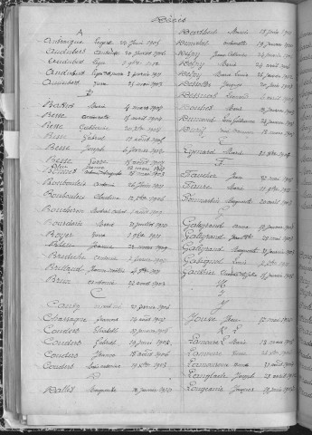 Tables décennales des décès (1903-1912)