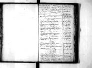 Tables décennales des mariages (Armal à Dumas) (1813-1822)