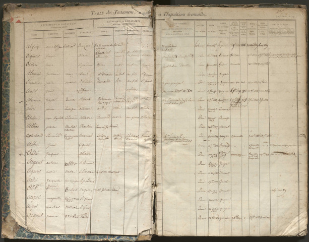 1804-1838