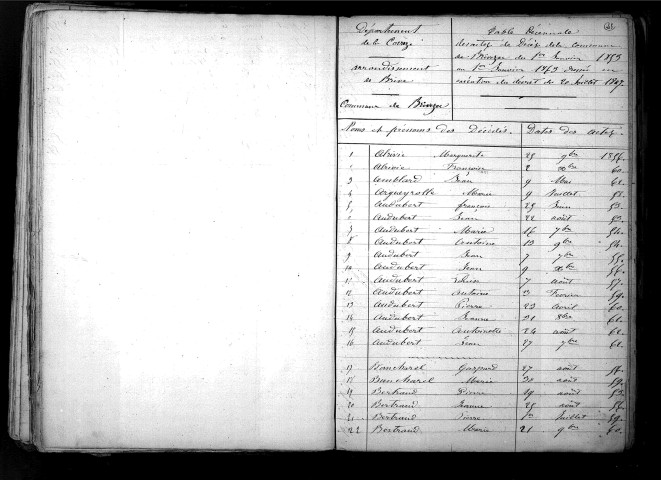 Tables décennales des mariages (1853-1862)