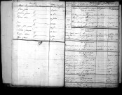 Tables décennales des mariages (1803-1812)